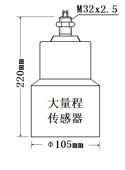 傳感器外形尺寸